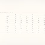 Rachel Parcell  100% Linen Navy Midi Dress Sz XS. Photo 5