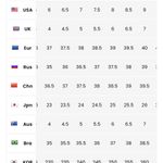 Lola Cruz Suede Leather Pointed Toe Heeled Ankle Booties EU 40 US 9 Gray Photo 8