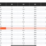 Givenchy Millie black leather Ballerina flat shoe size EU 39 / US 8 Photo 10