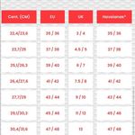 Havaianas  gray animal print sandals Photo 6