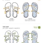 Chacos Double Strap Sandals Gray Blue Orange Photo 7