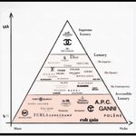 Kate Spade  Vintage Brown Nylon & Tan Leather Trim & Handled Women's Satchel Photo 13