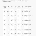 Loewe NWT Parrots mid-rise wide-leg jeans Photo 4