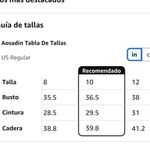 Amazon One-Shoulder Teal Dress Photo 1