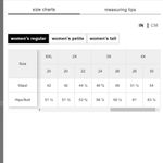 Old Navy  Mid Rise Rockstar Super Skinny Jeans Women's Plus Size 28 Light Wash Photo 9