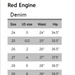 Red Engine “Cayenne” low rise Astral Grey skinny jeans / 24 /Excellent condition Photo 14