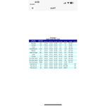 Spirit Halloween Womens‎ Special Operations Police Officer Bodysuit Cosplay M Black Size undefined Photo 5