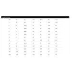 La Blanca Island Goddess Twist Tie Back Tankini Top Tummy Control Pop Pink 16 Photo 6