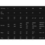 Frederick's of Hollywood  Taormina One Shoulder Bikini Top Underwire Blue S Photo 4