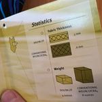 Dolfin  Competition LTF Series Swim Suit Blue Swimsuit USA Juniors Size 26 NWT #1 Photo 5