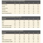 Ted Baker Jariala Stitch Detail Peplum Jumper Sweater Size 0 /US 2 Photo 4