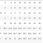 Pretty Little Thing Triangle Bikini Top Brown US 4 Photo 6