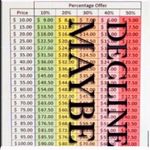 Lole 🆕 Dauphinee bikini bottoms green small Photo 10