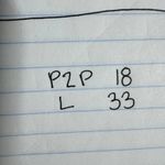 ZARA Dress Women S White Halter Lace Babydoll Mini NWT Bohemian Cottage Wedding Photo 7