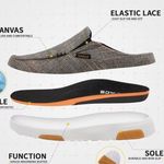 XPACS Comfortable Womens Orthopedic Walking Shoes, slippers size 7 Gray Photo 8