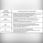 Boutique AAA 10.5mm Custom Made Genuine Pearl Clover Ring Photo 12