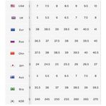 Free People  Velvet Cecile Bootie Size 37 Rose Boots Pink Block Heel Velour New Photo 8