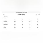 For Love & Lemons  x Revolve Bustier Gown In Pink Photo 15