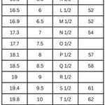 Women’s Gorgeous Sterling Silver Ring Size 20/10 US Photo 2