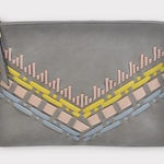 Stylish Gray Tribal Clutch with Colorful Accents Photo 0