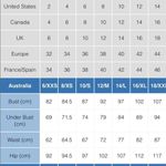 Seafolly Modern Art Retro Tank Maillot Dalia Swimsuit Photo 5