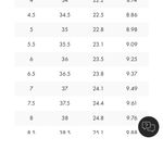 Chloé Lauren Leather Beige Blush Pink Scalloped Stacked Sneakers VGUC 6 / EUR 36 Photo 12