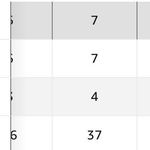 Ash As-xao Chelsea Bootie Photo 3