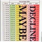 SheIn NEW High Rise Crop Leggings Pockets Stretch Slimming Black Medium Women’s Photo 12