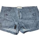 Forever 21  Women Blue Jean Denim Booty Shorts Size 30 Pockets Zipper Hooks Photo 0
