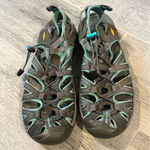 Keen  Women's Astoria West
Closed Toe Sandal Sport Size 11
Grey And Teal Photo 3