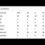 SLVRLAKE Raglan Trucker Jean Jacket Medium Blue Photo 9