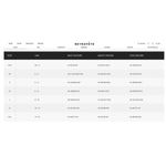 Retrofete Sabrina Satin Dress in Coral Large New Womens Long Gown Midi Pink Photo 8