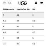 UGG  Dakota Slippers Cognac 5 Photo 10