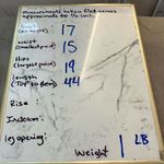 Rachel Roy  Cold Shoulder blue flounce pencil Dress Size Large Photo 11