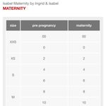 Isabel Maternity NEW  ‘SANTA BABY’ Long Sleeve Top Photo 5