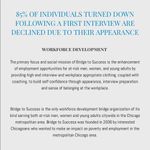 French Connection Fantasy Jacquard Sweetheart Neckline Sleeveless Dress NWT sz 2 Photo 13