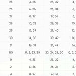 Banana Republic Women’s Blake Wide Leg-Fit Stretch Linen-Cotton Pants Photo 9