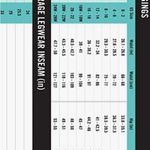 Hue NWT, Gingham Ultra Soft Denim Jean Capri Leggings Raw Hem, Sz L Photo 13