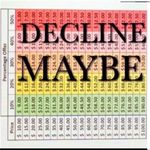 BCBGMAXAZRIA cowl neck short sleeve stretchy pullover blouse top black o… Photo 8