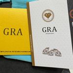 Dazzling 1.5ct Moissanite Ring Silver Photo 4