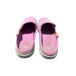 UGG  Women’s Delu Sneaker‎ Pink Size 8 Slip On Canvas Slide Espadrille #S98-6 Photo 4