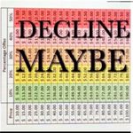 Urban Outfitters Silence + Noise tank top & button down vest 2 piece set black tan Photo 11