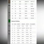 Boden Crochet Claudia Textured Knitted Dress 6R‎ Orange Size 6 Photo 11