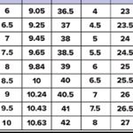 Hello Kitty ‼️ LAST PAIR ‼️  slippers Photo 7