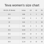 Teva Women’s Cheetah  White Platform Print Sandals 7 Photo 6