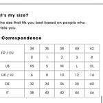 Repine Marine Navy Blue Lace Crepe Dress Maje size 4 / US XL / EU 42 NEW Photo 14