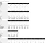 Theory Belted Wood Blend Jumpsuit, Black, Size 4, NWOT Photo 5