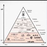 Kate Spade Dazzling Daisies Drop AKA Love me Flower & Pearl Stud Earrings Photo 6