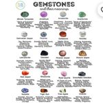 🌀Sodalite Crystal Bracelet🌀 ~8mm Blue Photo 6