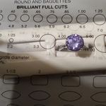 Purple & Silver Tone Ring Purple Size 6 Photo 6